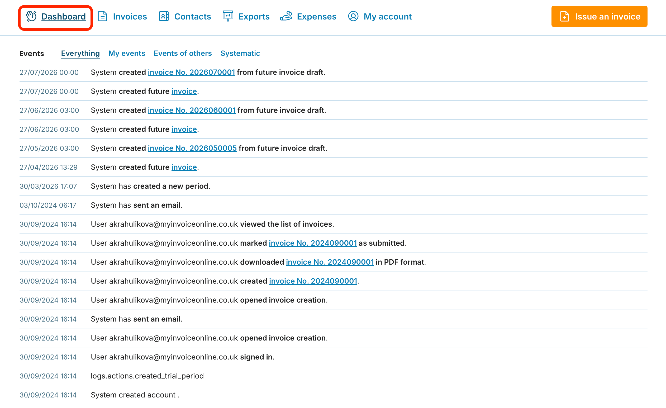 Dashboard preview