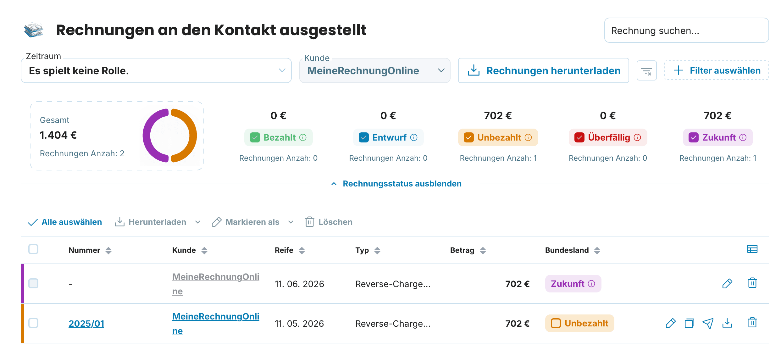 Rechnungen an den Kontakt ausgestellt preview