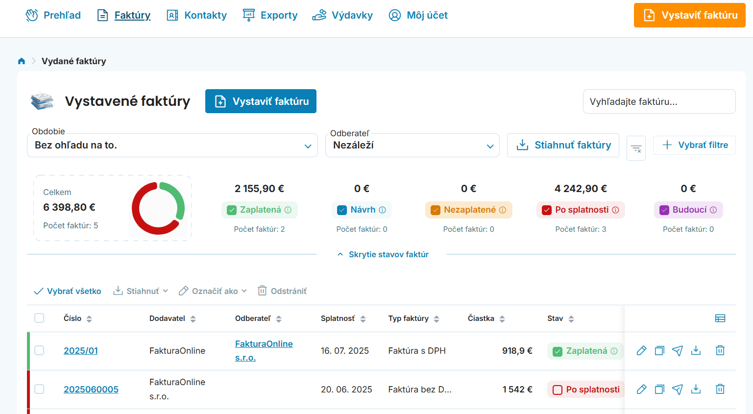 Sekcia Vystavené faktúry FakturaOnline.SK