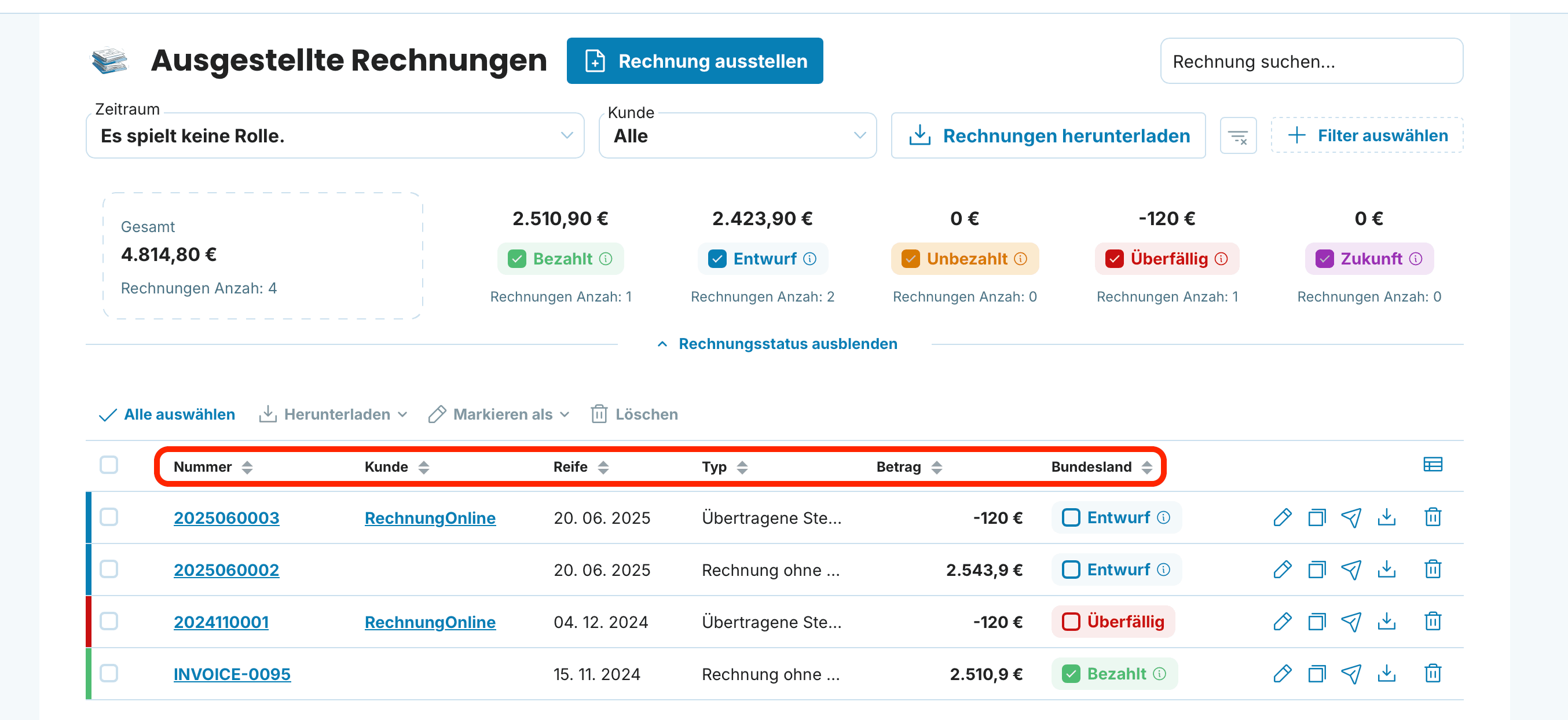 Wie man Rechnungen sortiert preview